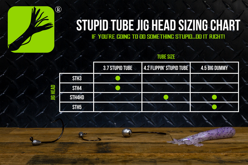 Selecting the Right Stupid Tube Jig Head – Secret Lures